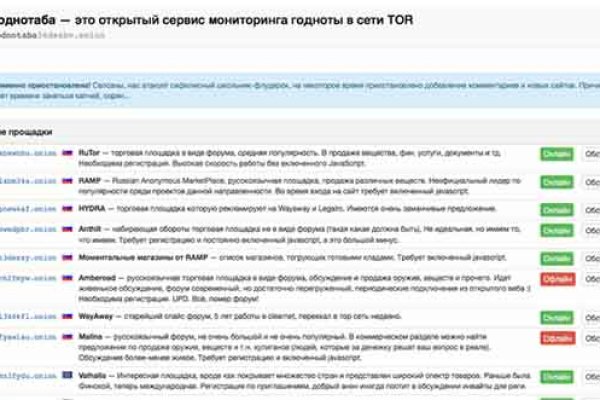 Рабочая blacksprut на сегодня клаб bs2web top