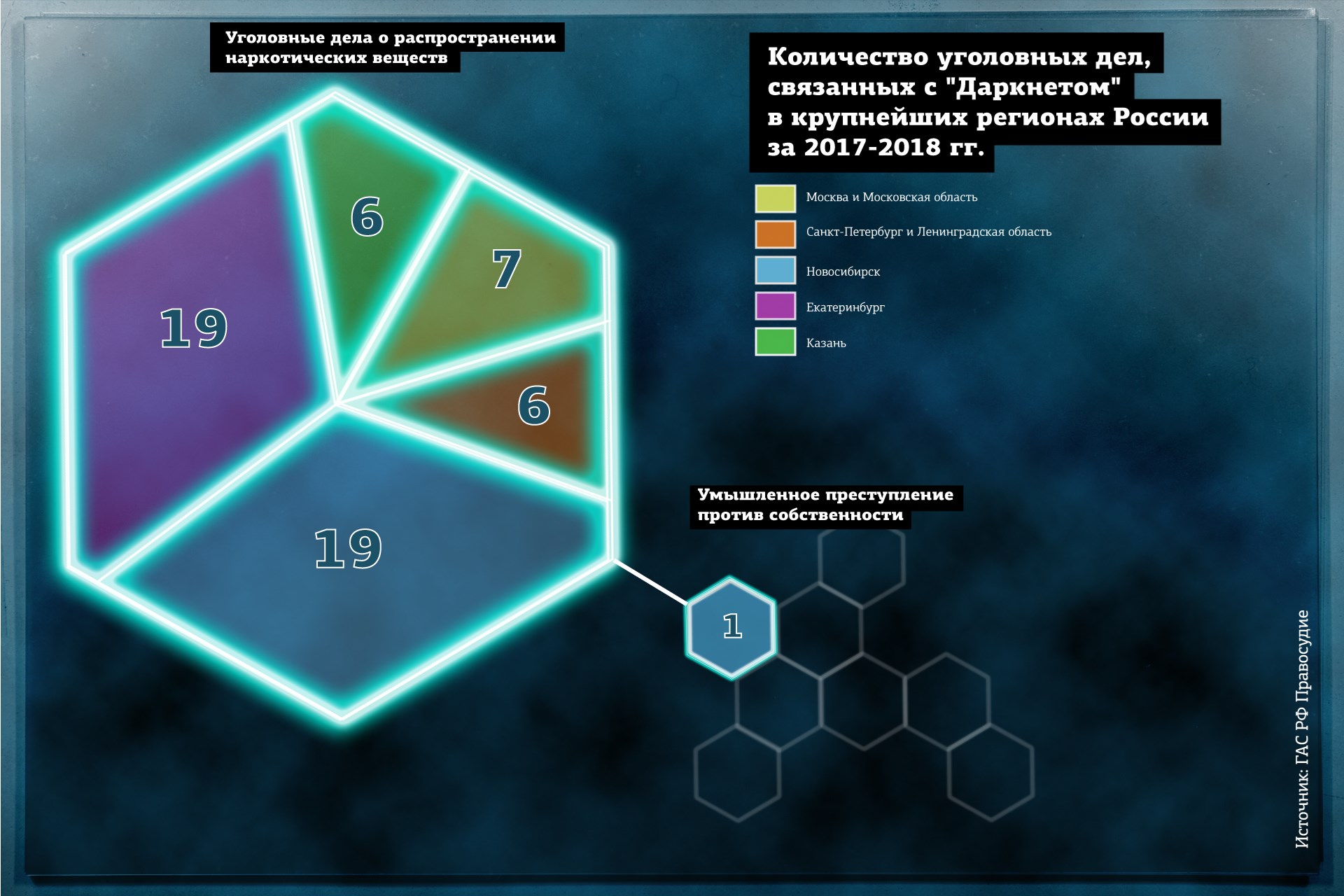 Официальное зеркало блэкспрут